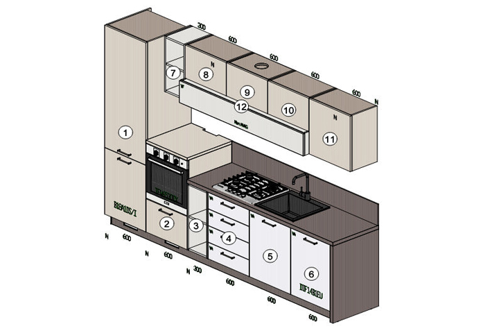 Dimensioni standard cucina guida faq cucine